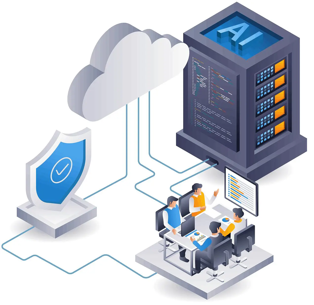 A team of four people sits at a table with laptops, connected to a server labeled "AI" and a cloud, symbolizing data flow and security.